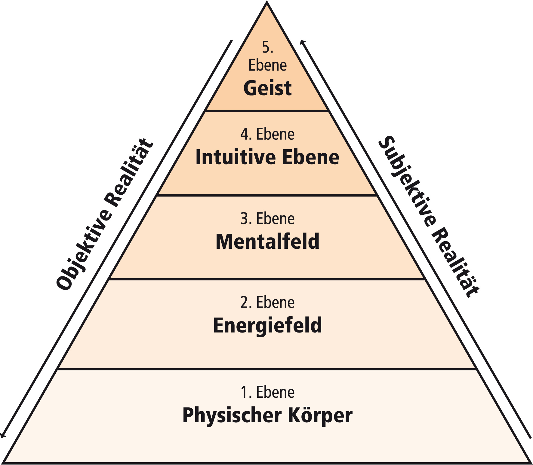 Gabi_Pyramide_1000x1000